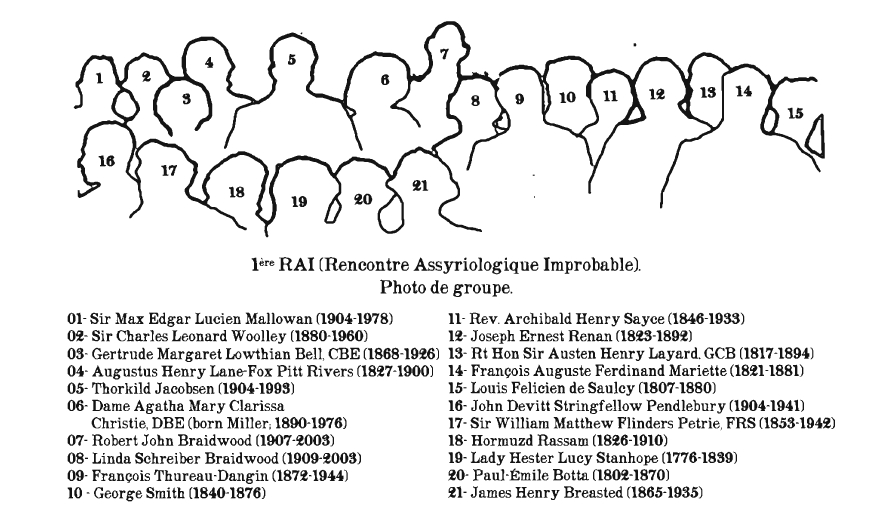 RAImprobable